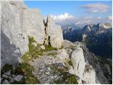 Sella Nevea - Foronon del Buinz / Špik nad Nosom